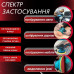Машинка для полірування та шліфування: потужність і мобільність в одному інструменті