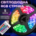 LED стрічка від powerbank з пультом: мобільне освітлення для будь-якого простору!